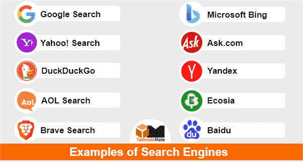 Example Search