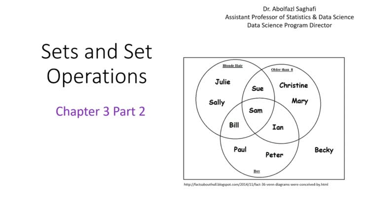 set_operations_flowchart