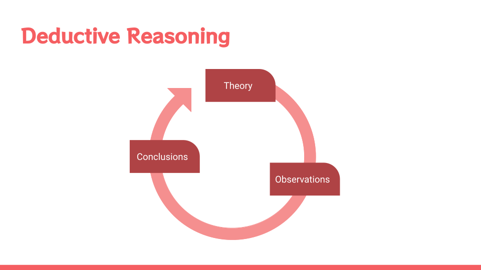 Sociological_Theory