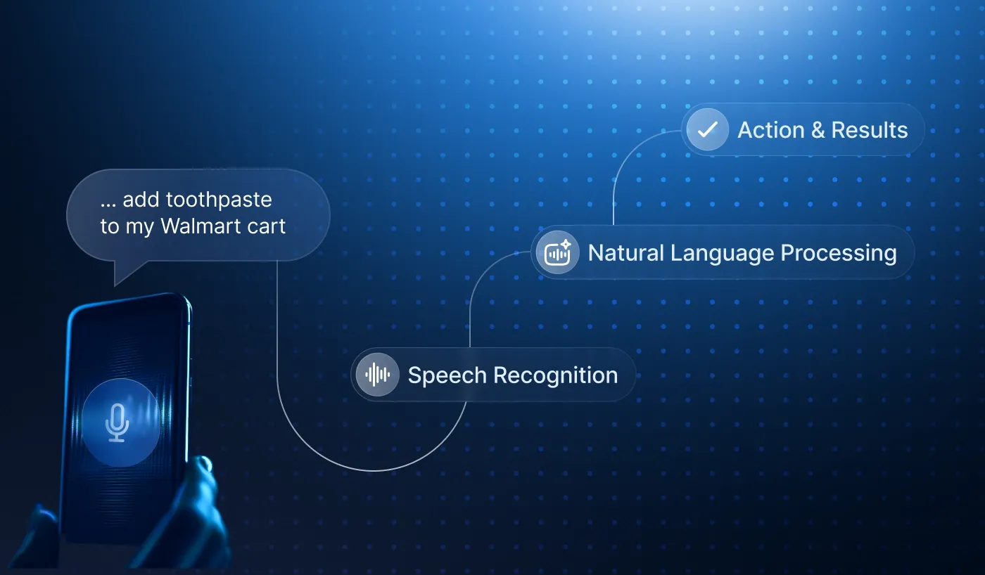 Speech Recognition in Action