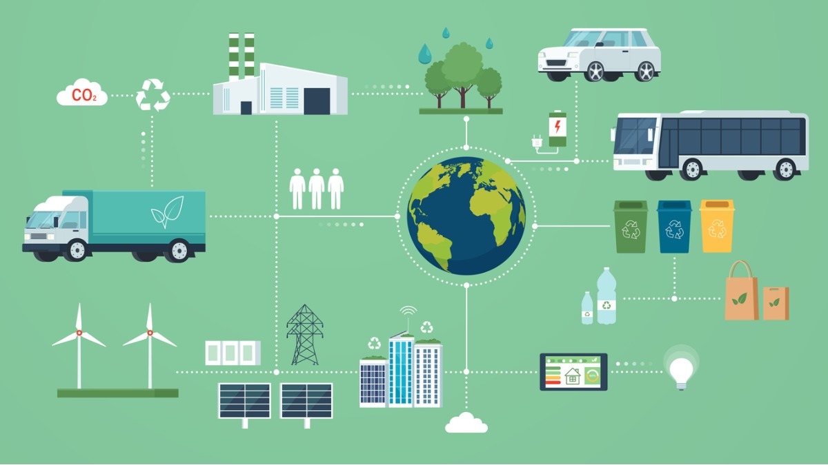 sustainable supply chain