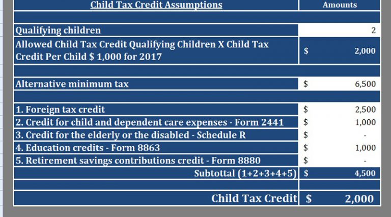 Tax forms and child care calculator on a desk