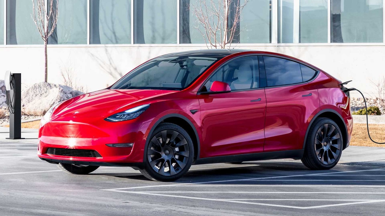 Trend visualization for tsla