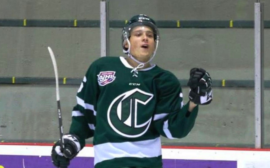 Trend visualization for ty mueller