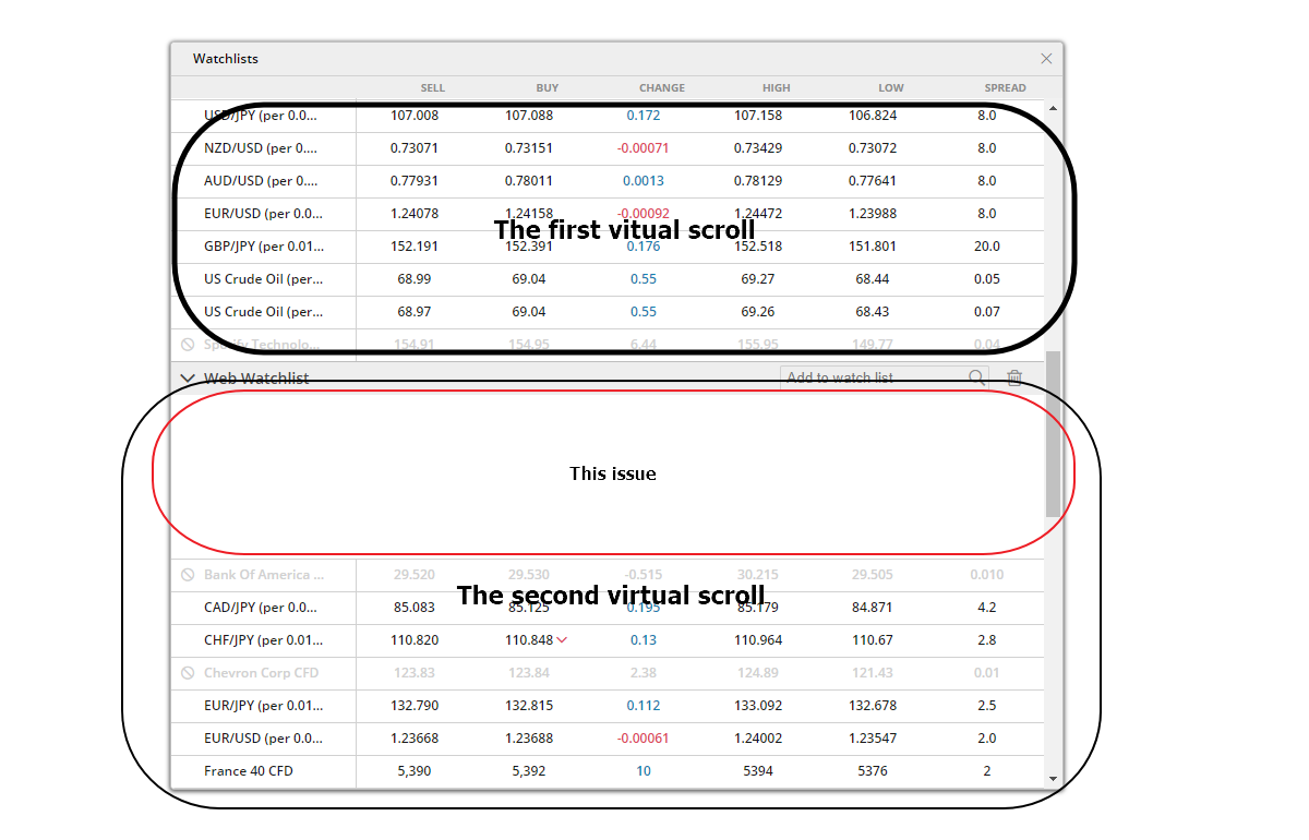 Virtual_Scroll
