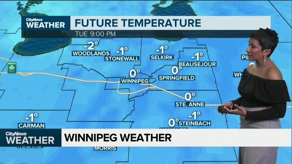 Winnipeg Manitoba Weather Forecast