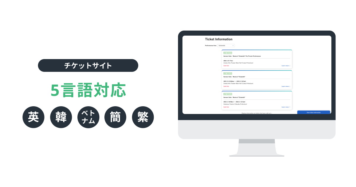 ぴあチケットサイト多言語対応画面