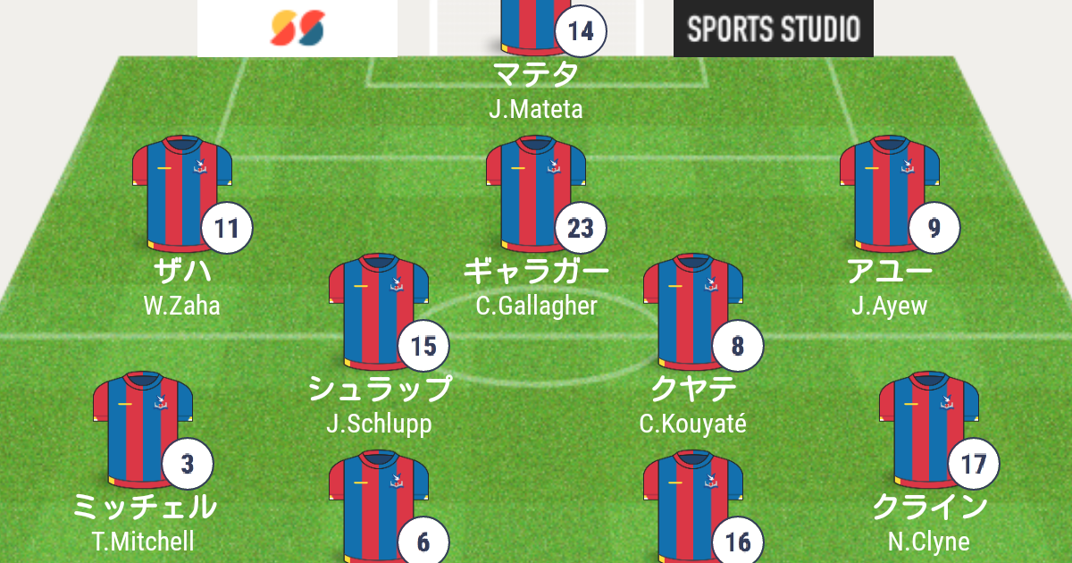 アーセナルvsクリスタル・パレス戦前分析