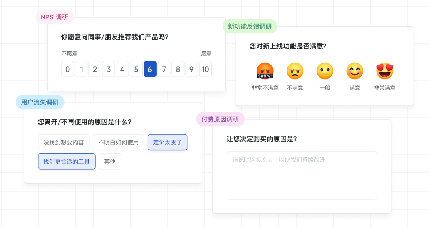 产品反馈问卷