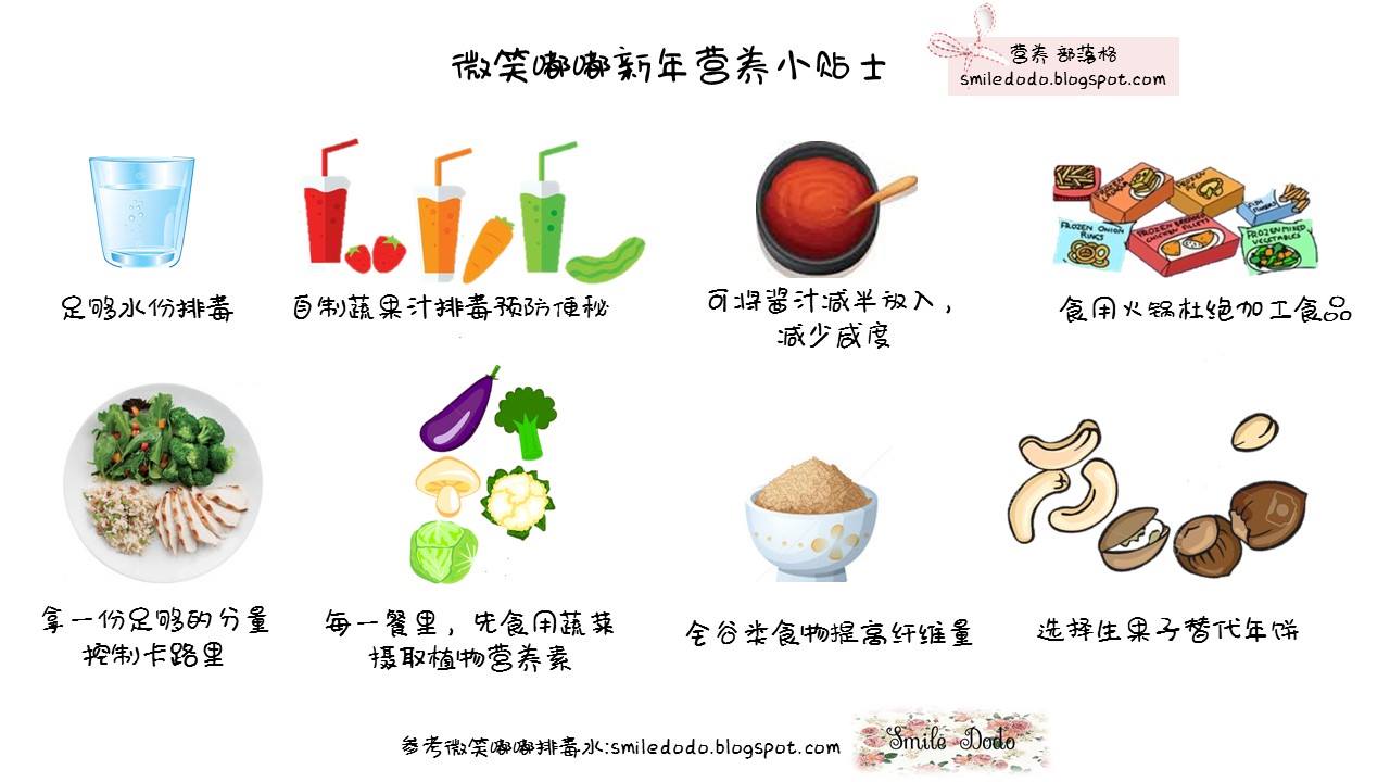 健康饮食小贴士