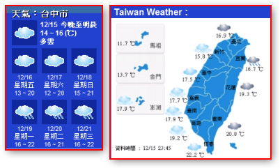 台灣天氣預報圖