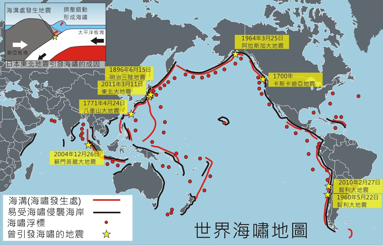 海嘯形成示意圖