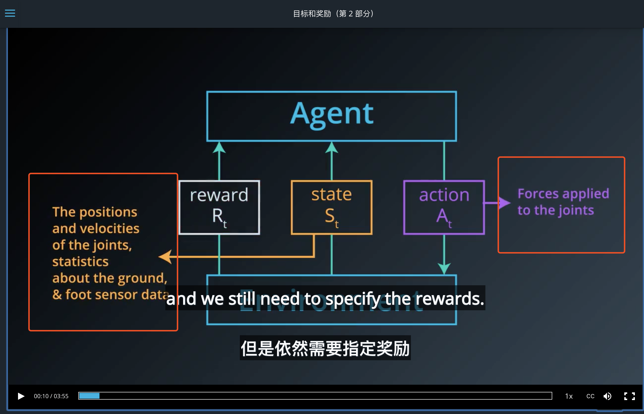 深度强化学习框架
