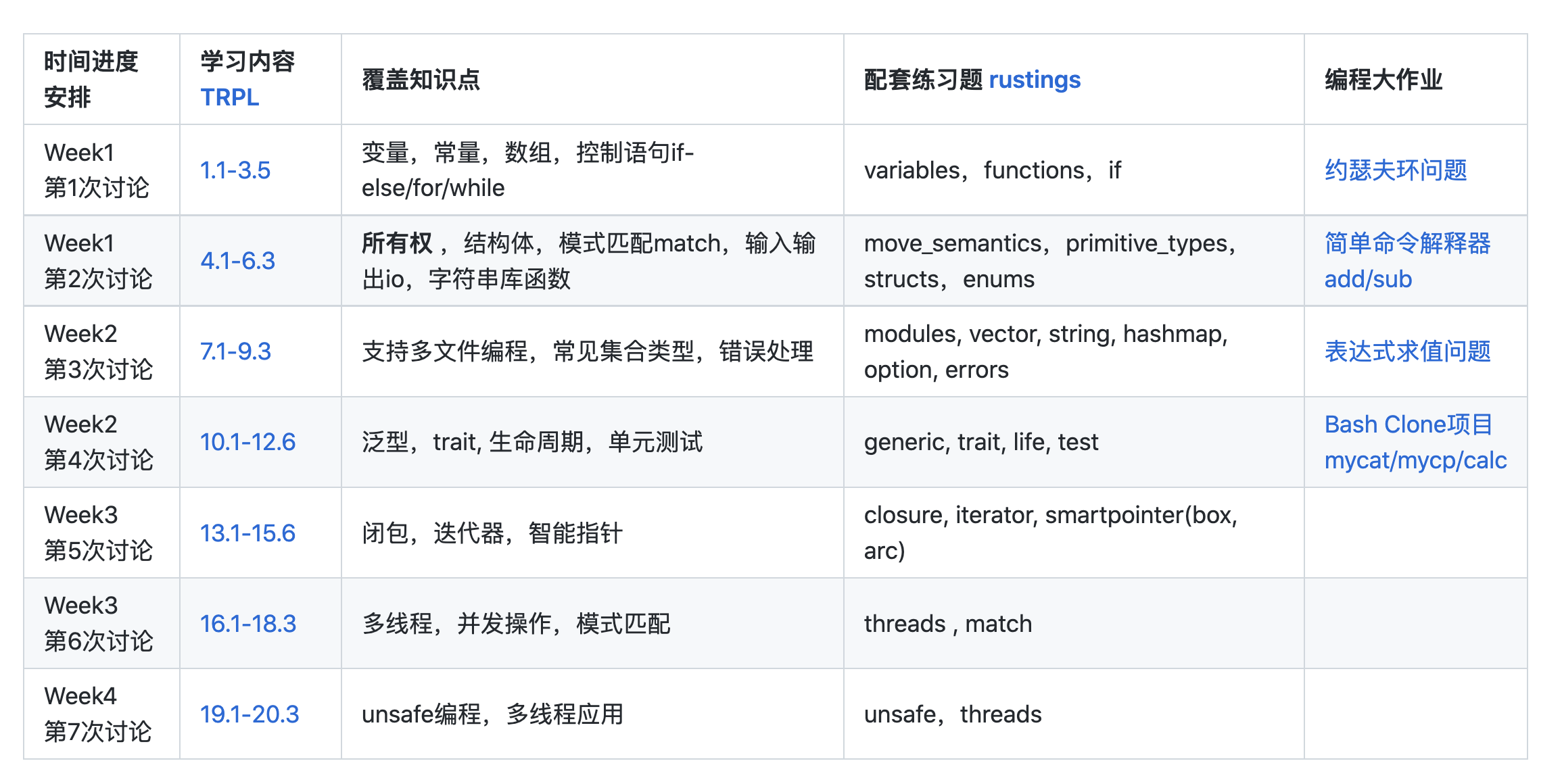 编程_学习小组