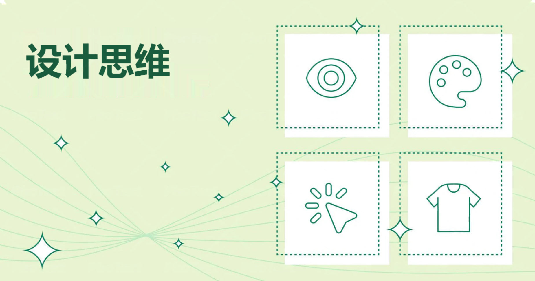 设计思维社区_测试迭代