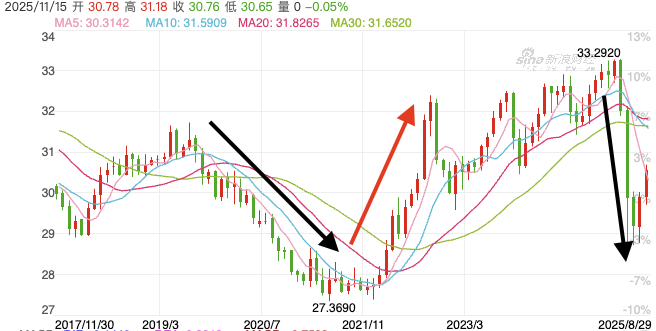 金融市場交易員分析台美匯率聲明